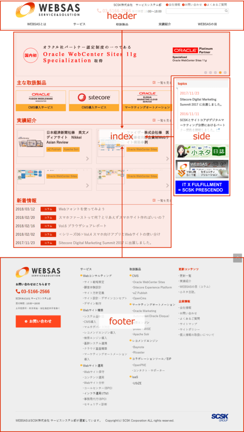 HTMLテンプレートエンジン