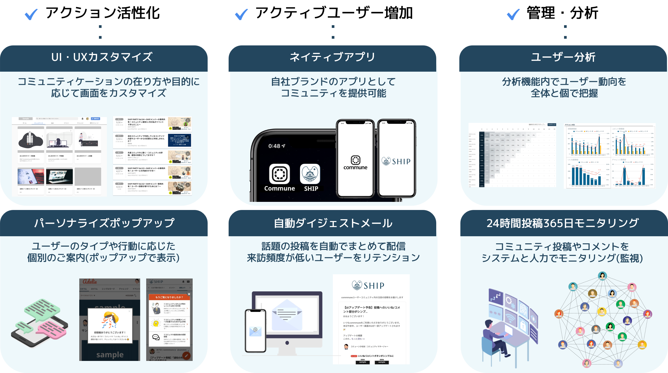 機能
