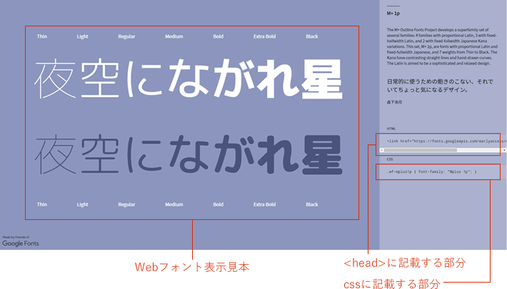 Google Fonts + 日本語早期アクセス サイトの見方