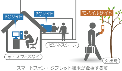 イメージ図