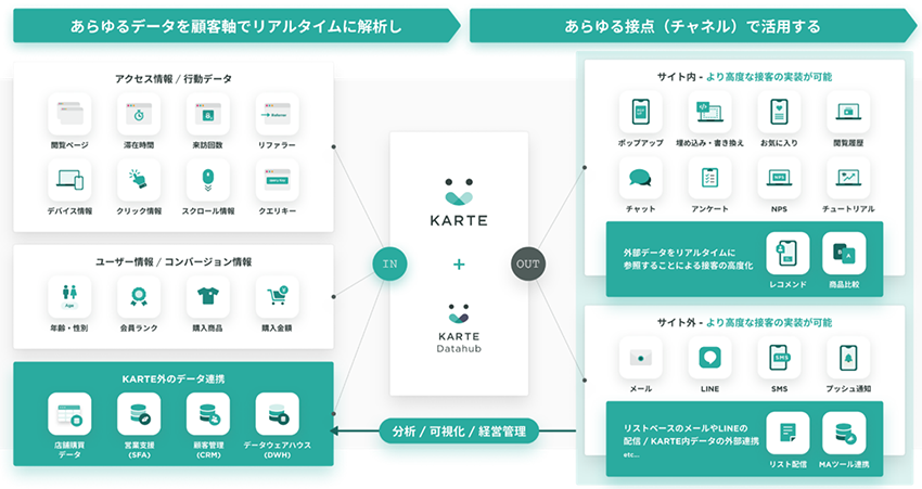 イメージ図